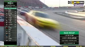 Гонки на Be on Edge