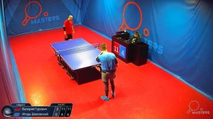 Мастерсы -Гуревич В. vs Шеловской И. - 20.03.2026