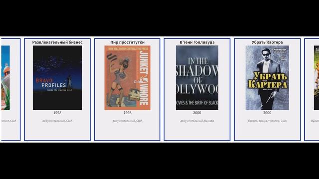 В каких фильмах снимался  Сильвестр Сталлоне