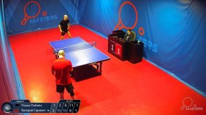 Мастерсы -Гуревич В. vs Рыбкин Р. - 20.03.2026
