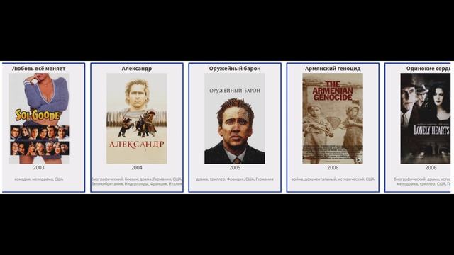 В каких фильмах снимался Джаред Лето