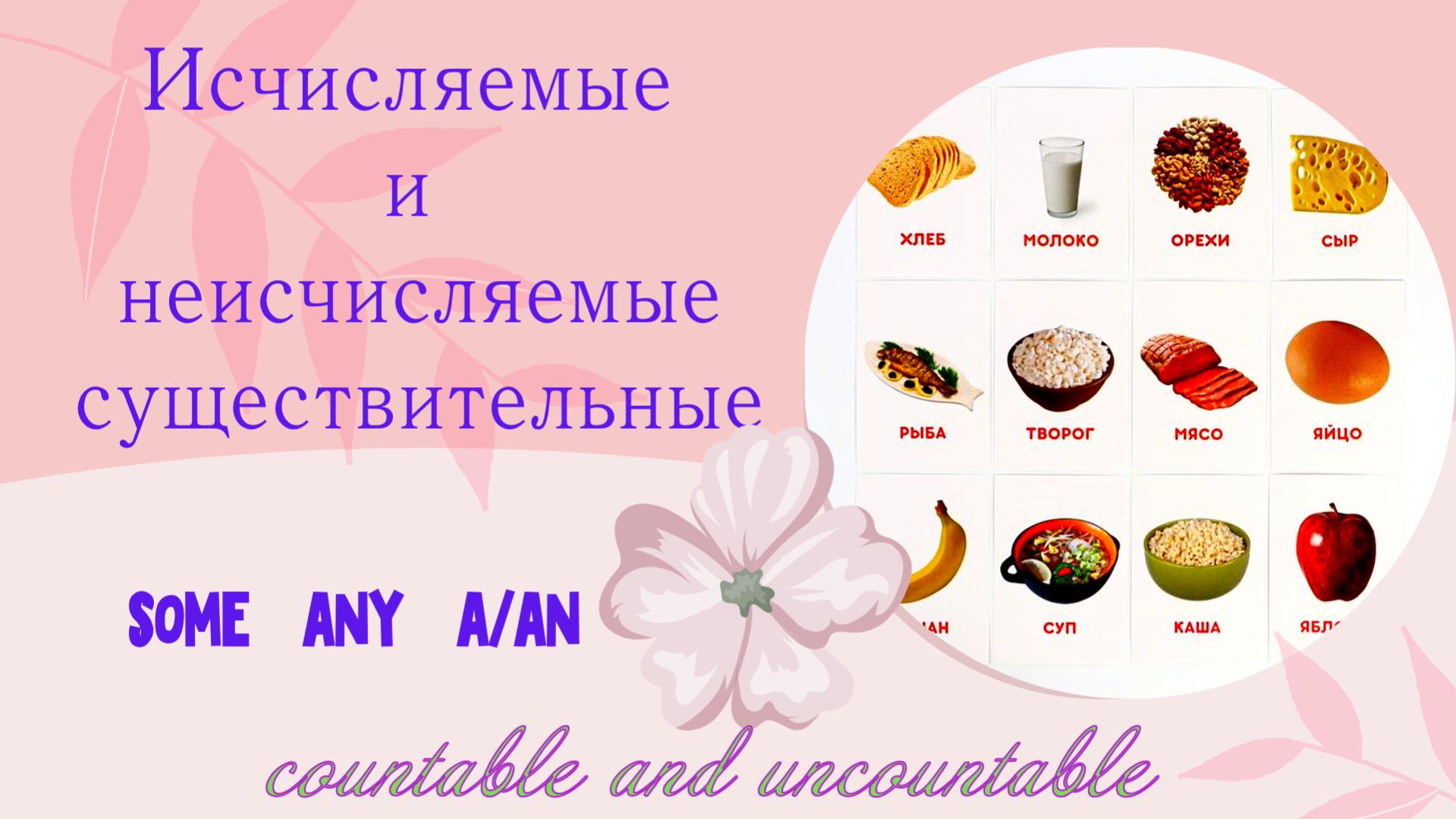 Исчисляемые и неисчисляемые существительные