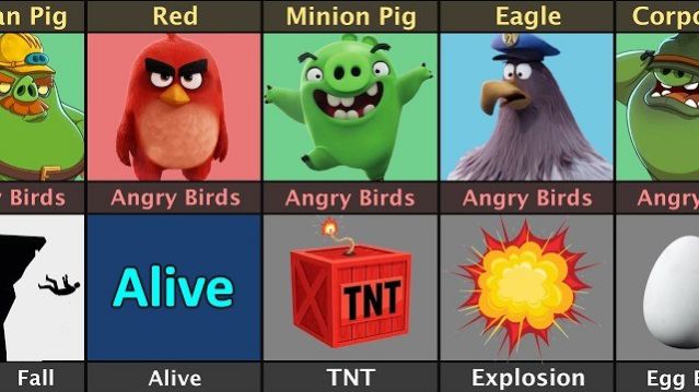 ANGRY BIRDS ПЕРСОНАЖИ УМЕРЛИ!!! СМОТРИМ ПОЧЕМУ ПЕРСОНАЖИ ИЗ ЗЛЫХ ПТИЧЕК ФИЛЬМ УМЕРЛИ КАПЕЦ СПОЙЛЕРЫ