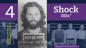 Шок - Лекция 4 Михаил Полторацкий