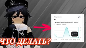 У МЕНЯ УПАЛ АКТИВ... ЧТО ДЕЛАТЬ?