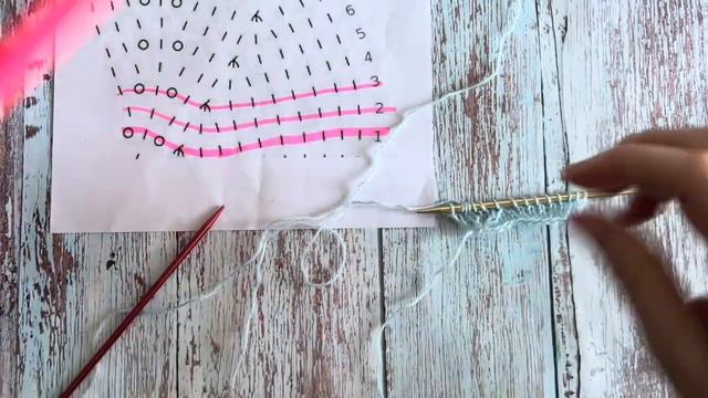 Как связать узкий шарфик спицами