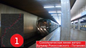 Сокольническая линия метро: Бульвар Рокоссовского - Потапово