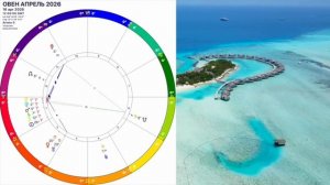 Овен - гороскоп на апрель 2026 года. Сатурн и Нептун в Овне или вход в новую матрицуOlga Stella