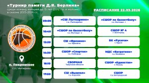 Межрегиональных соревнований «Турнир памяти Д.Я. Берлина» среди команд юношей до 15 лет (2012 г.р.)