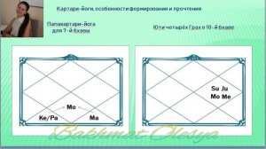 Картари йоги_особенности трактовки и прочтения