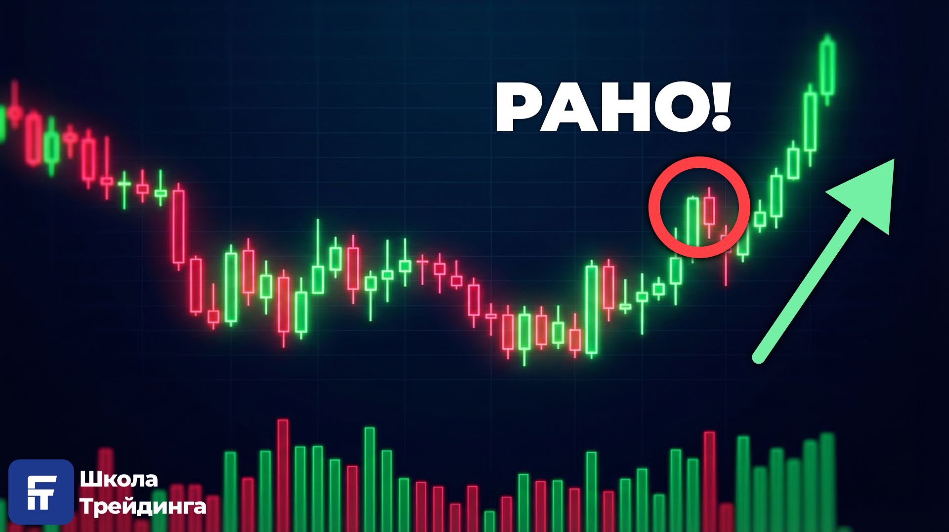 Почему ты ЗАКРЫВАЕШЬ сделку слишком рано? Полный разбор. Семинар Школы трейдинга FT