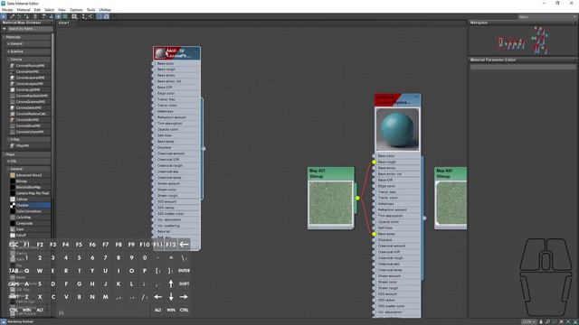 Материалы покрытий