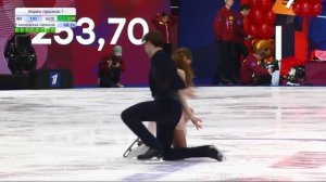 Василиса Кагановская и Максим Некрасов ПП на Кубке Первого канала 22.03 26