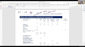 F6 - Taxation (TX UK) Live Tuition - 2 (ACCA LSBF Course)