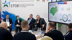 Участники региональной программы «Герои КБР» приступили к межмодульному этапу