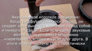 Установка акустики 16,5см  в штатные места 13см без распила в Largus, Logan, Sandero, Terrano 3