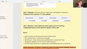 Как выйти на 300.000₽+ / мес на монетизации?