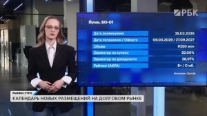 Золото падает. Акции X5, Т-Технологии. Секьюритизация потребкредитов, какие риски? Идеи в облигациях