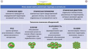РаймерВВ-МелГУ-ЭТНОЛОГИЯ-Лекция-3
