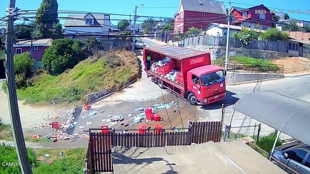 105 Удачливых Людей, Снятых на Камеру