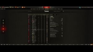 Танки орбиты