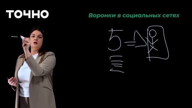 Воронки в социальных сетях