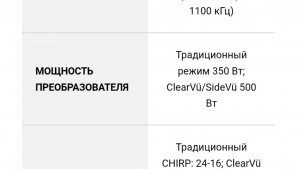 Мощность gt56uhd