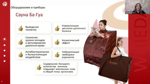 Презентация сетевой компании WHIEDA