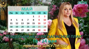 Тенденция недели 18-24 мая