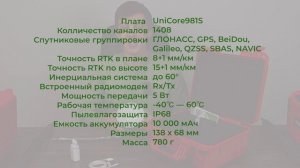 Обзор ГНСС-приемников Alpha Surveying| Можно купить доступнее аналогов| В реестре, поверка.
