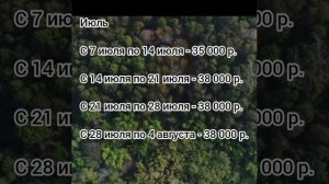 источники кислые КЧР