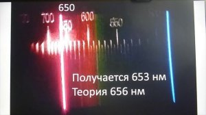 Спектр водорода