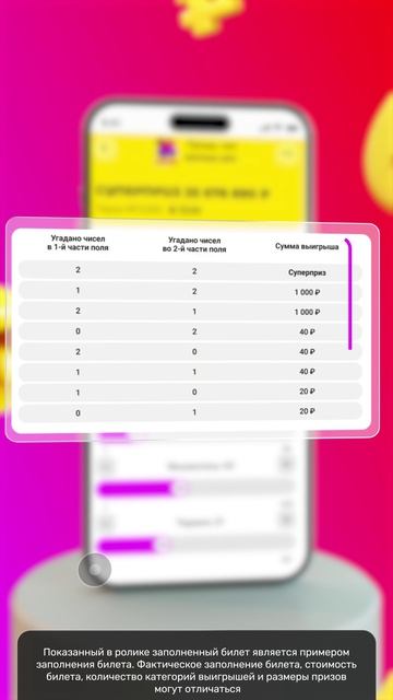 Как играть в лотерею «Проще, чем дважды два» || Столото