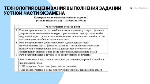 Немецкий язык. ОГЭ. Фадеева Л.В. 3