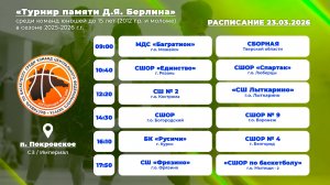 Межрегиональных соревнований «Турнир памяти Д.Я. Берлина» среди команд юношей до 15 лет (2012 г.р.)