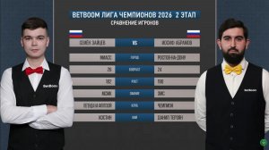 "BetBoom"Лига чемпионов 2026 2 этап Зайцев Семен (RUS) - Абрамов Иосиф (RUS) Св.пирамида.