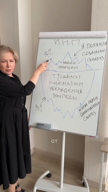 Если годами копаетесь в детстве, а проблемы так и не решаются...