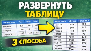 Как развернуть таблицу в Excel: 3 способа (формулы, новые функции и Power Query)