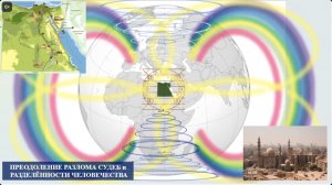 ПРИЗЫВ к ЛЮДЯМ ДОБРОЙ ВОЛИ: ВКЛЮЧАЙТЕСЬ в ЭКСПЕДИЦИЮ в ЕГИПЕТ и далее в ТУРЦИЮ по 30-му меридиану
