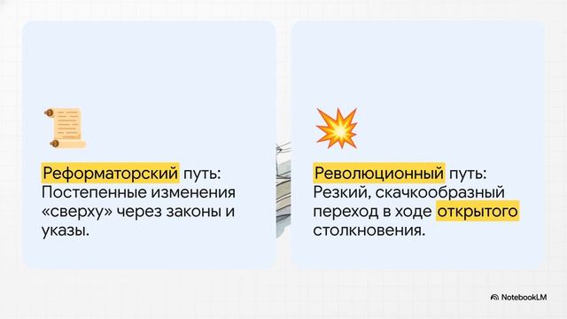 История Беларуси 8 класс параграф 32 Итоговое обобщение