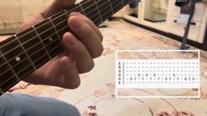 Упражнение Перцы к уроку 1