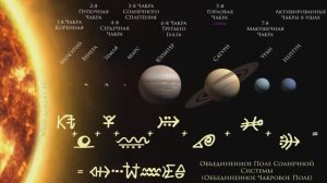 Альмин о 12-ти обертонах реальности и активации Сатурна