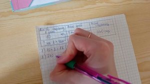 Математика 3 класс 2 часть (страница 54 задача 8)