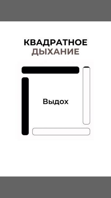 ДЫХАТЕЛЬНАЯ ПРАКТИКА «КВАДРАТ»