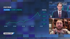 В России дефицит юаней? Топливный кризис, курс рубля, экономика РФ: инфляция может ускориться?