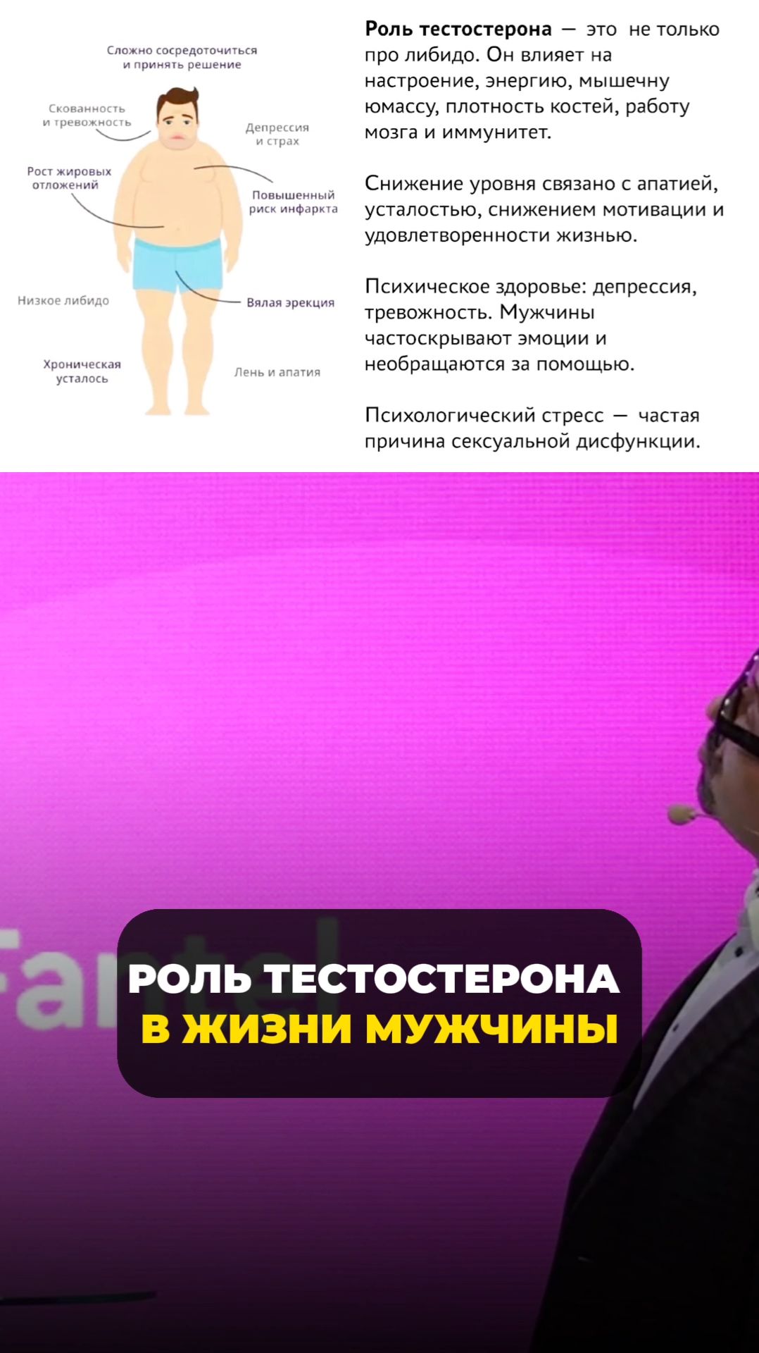 Роль тестостерона в жизни мужчины