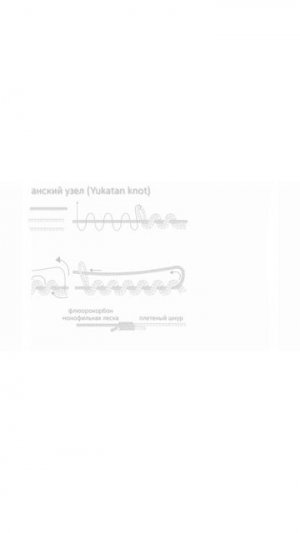 Доступные рыболовные узлы