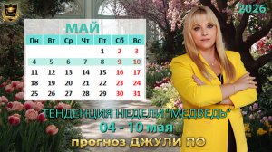 Тенденция недели 4-10 мая