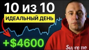 Трейдинг с нуля для НАЧИНАЮЩИХ! Лучшее обучение в трейдинге! Трейдинг