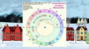 "АСТРОПРОГНОЗ на 24 МАРТА 2026 года"!!!